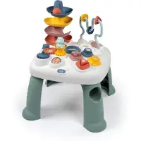 Smoby Aktivitetstabel
