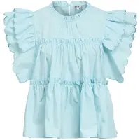Object Objhope Top