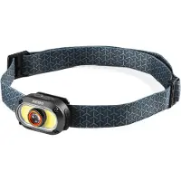 NEBO Mycro 500+ Pandelampe