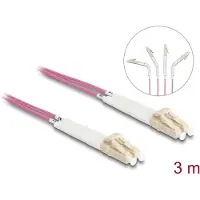 DeLOCK 88089 Fiberoptisk Kabel