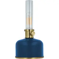 Forever Retro Petroleum Flr-35 Smart Panellys