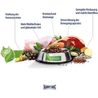 Interquell GmbH NaturCroq Mini Puppy 4 kg