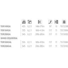 Shimano Torium A Hg Trollinghjul-2