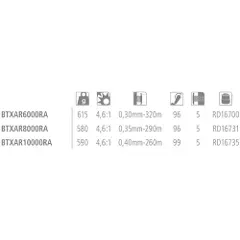 Shimano Baitrunner X-aero Ra Karpefiskeri Hjul-4