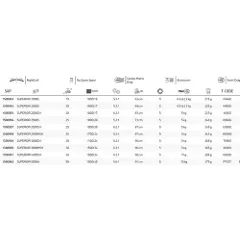 Abu Garcia Superior S Spindende Fiskehjul-2