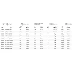 Abu Garcia Superior H Spindende Fiskehjul-4