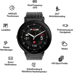 Polar Ignite 3 Braided Yarn Ur-2